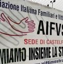 Associazione Italiana Familiari e Vittime della Strada onlus
