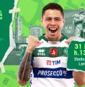 Benetton Rugby in campo a San Silvestro