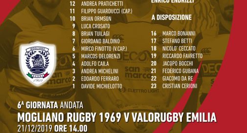 la formazione del mogliano rugby