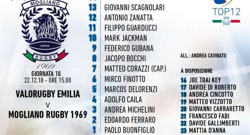 La formazione del Mogliano Rugby 1969