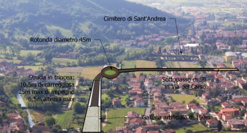 Traforo, comune-ricorrenti: salta l’accordo per gli indennizzi