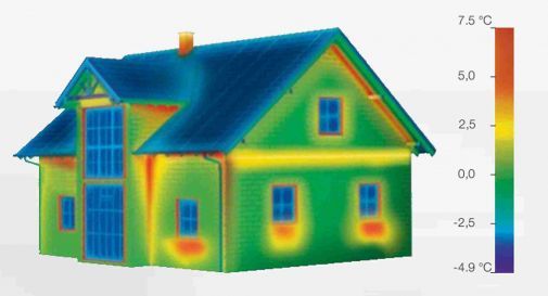 Come rilevare l'energia termica negli ambienti con le termocamere