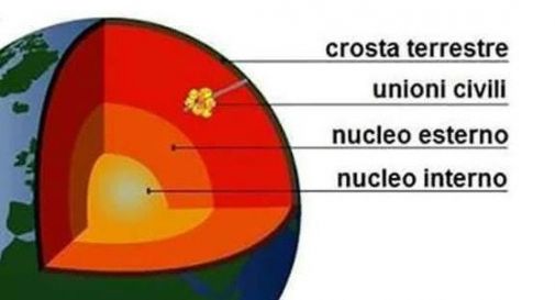 Stop ai soldi pubblici a Radio Maria